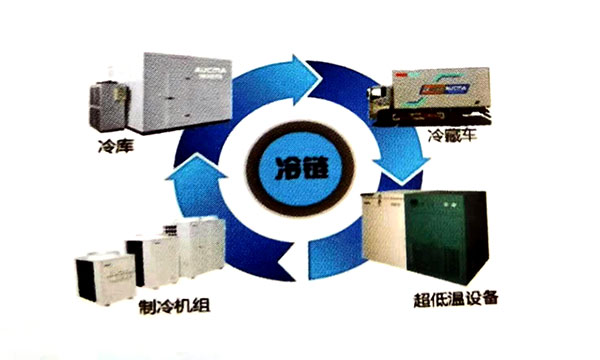 Low temperature cold chain industry